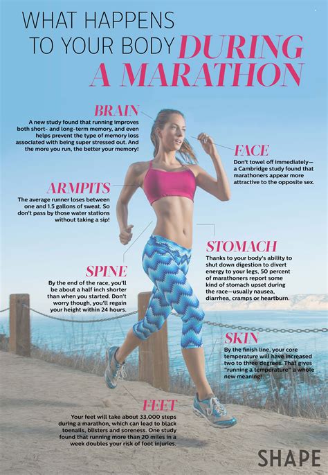 sex and marathon training will smith preps for half