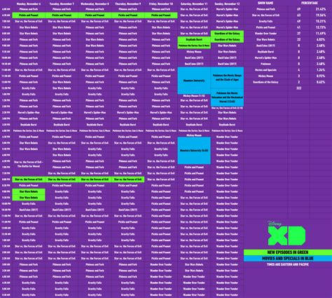 Disney Schedule Thread And Archive — Here Is Disney Xd’s