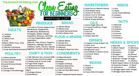 Six Principles Of Eating Clean Karen Mangum Nutrition