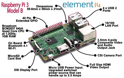google reportedly working  bringing android   raspberry pi