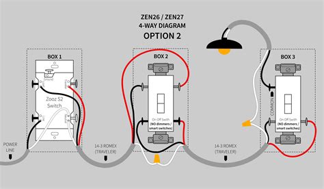 diagrams  zen  zen switches zooz support center