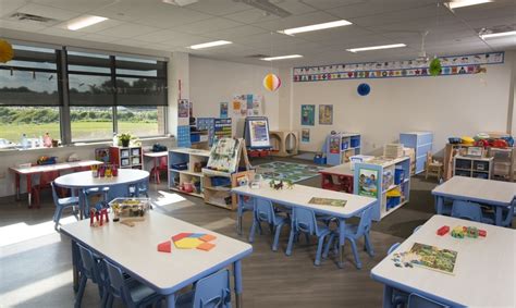 preschool classroom layouts promote learning