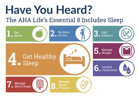 heard  aha lifes essential  includes sleep healthier