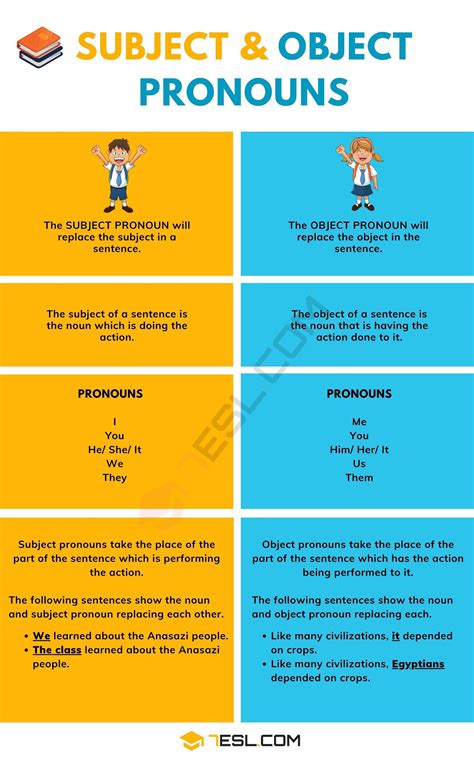 subject pronouns  object pronouns jamarsrellison