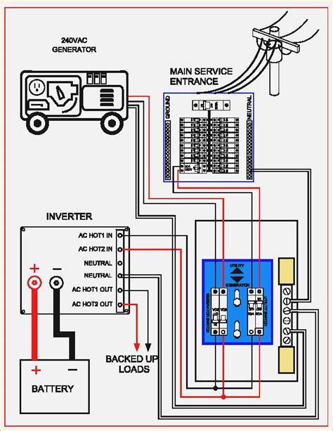 generator automatic transfer switch wiring diagram elcb connection