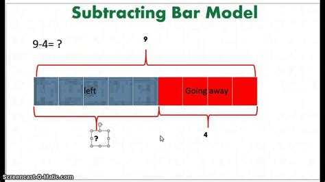 subtraction bar model youtube