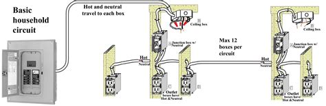 residential electrical wiring colors ge  wave