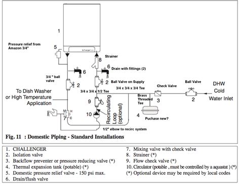 navien combi boiler piping diagram general wiring diagram