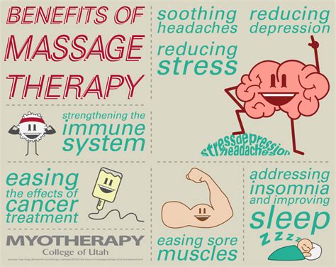 the benefits of massage therapy myotherapy college of utah salt lake city massage school