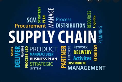 supply chain problem scl equipment finance