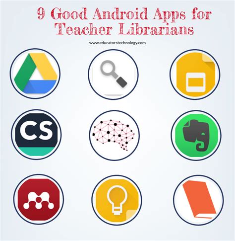 good android apps  teacher librarians educational technology  mobile learning