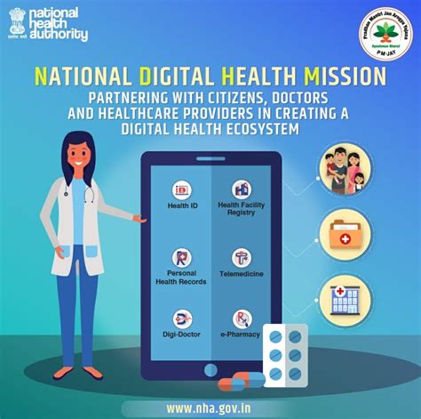national digital health mission ndhm  future  health