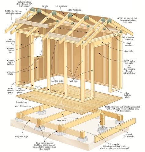 simple  build backyard sheds   diyer diy storage