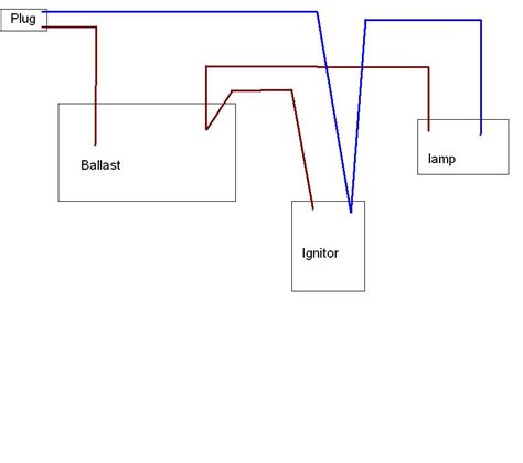 wiring diagram   metal halide ballast replacement kit violet blog