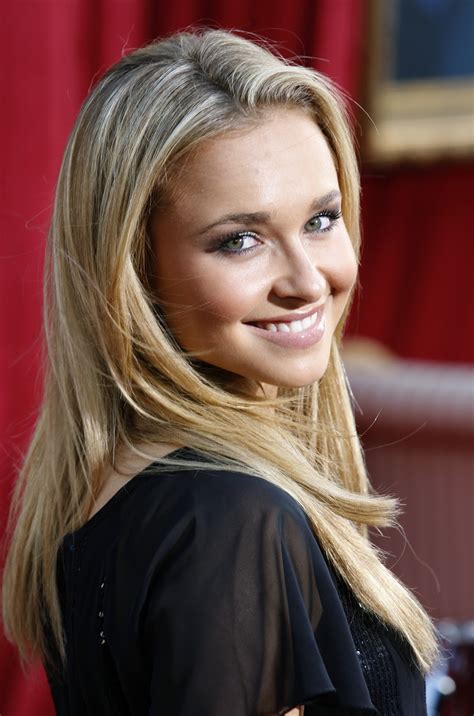 Hayden Panettiere Summary Film Actresses