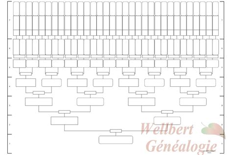 printable  generation family tree template printable templates