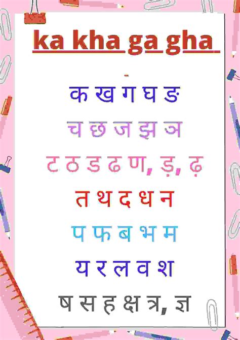 ka kha ga gha hindi alphabets hindi exam