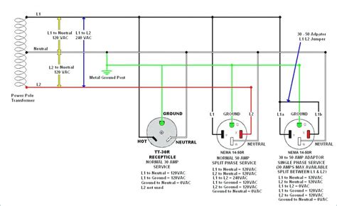 amp generator plug wiring diagram aseplinggiscom