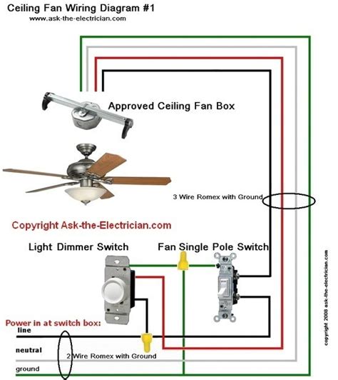 shane scheme wiring diagram  ceiling fan switcher switch