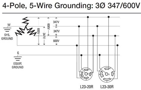 phase wiring home electrical wiring electrical circuit diagram electrical engineering books