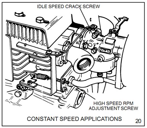 coleman powermate  carburetor diagram wiring site resource