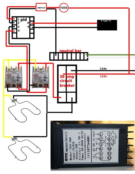 pid wiring diagram powder coat