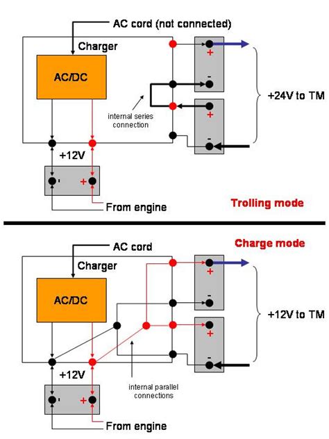 inspirational minn kota  speed switch wiring diagram