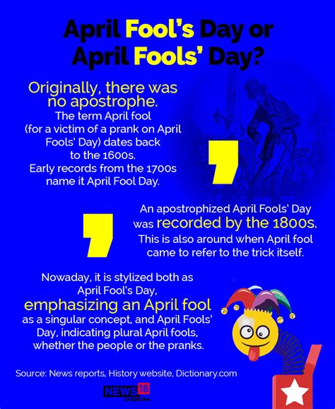 april fools day    celebrated