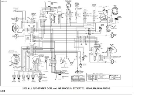 sportster chopper wiring diagram collection