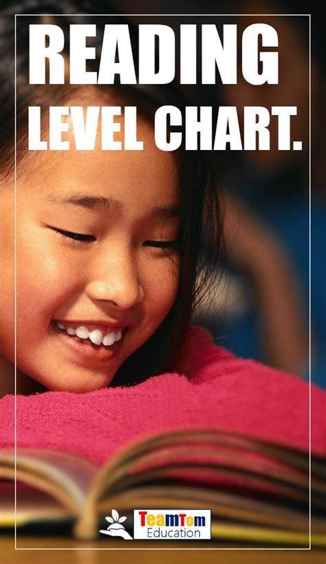 reading level color chart