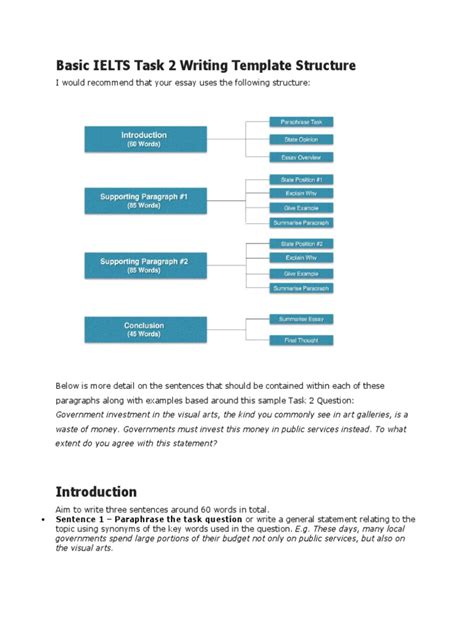 basic ielts task  writing template structure essays question