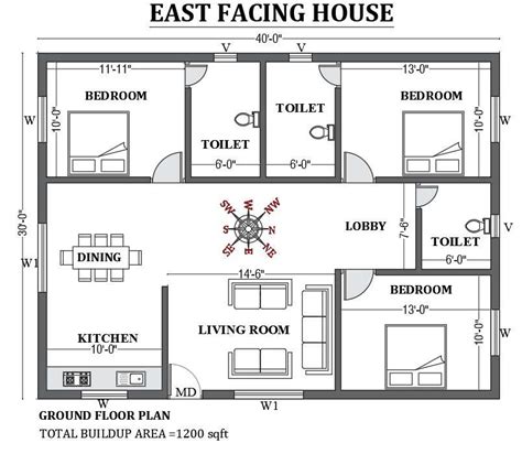 sq ft house plans  east facing house design ideas