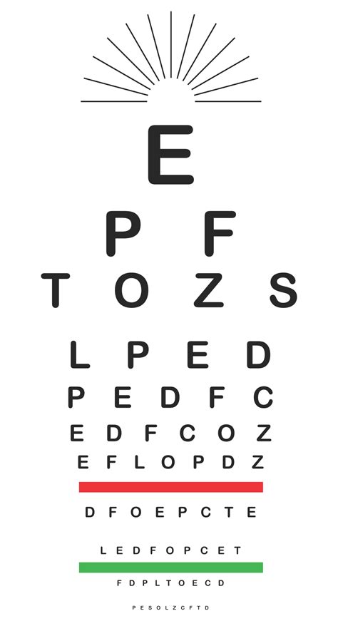 eye chart  xxx hot girl