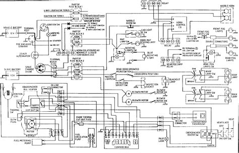 hvac wiring diagram furnace thermostat wiring  troubleshooting hvac    diagram
