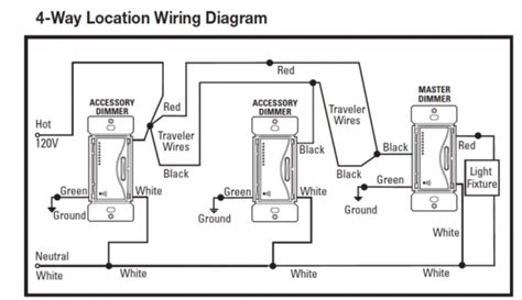 cooper   switch diagram
