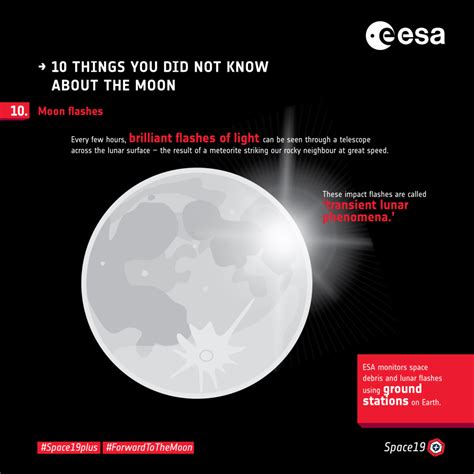 moon facts highlights exploration human  robotic exploration