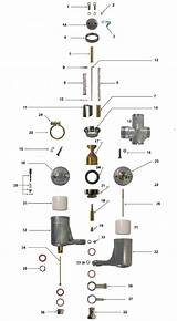 276 Amal Carburettor Monobloc Pre Kit Parts Adjuster Nut Cable Screw Spring sketch template