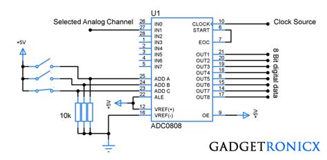 analog  digital converter circuit  adc gadgetronicx