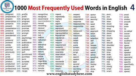 frequently  words  english english study