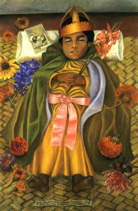 Frida Kahlo Paintings And Artwork Gallery In Chronological Order