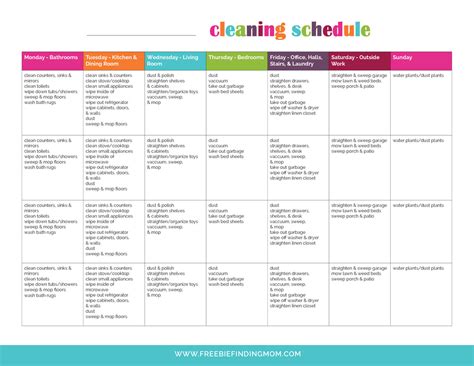 printable cleaning schedule  pages freebie finding mom