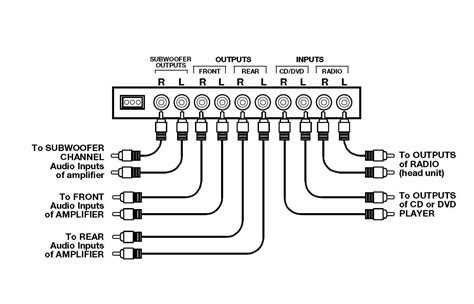 boss marine radio wiring diagram
