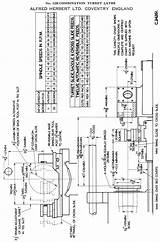 Herbert 12b Lathes Lathe Manual Available sketch template