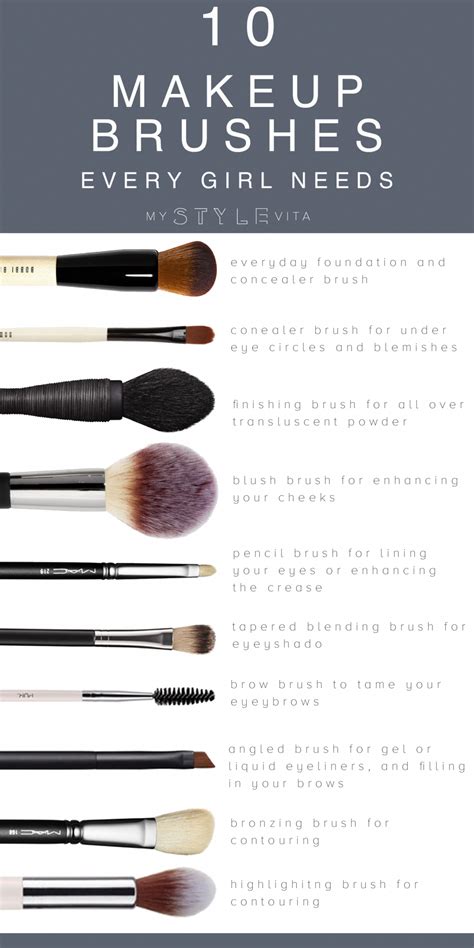 10 best makeup brushes to have my style vita essential makeup
