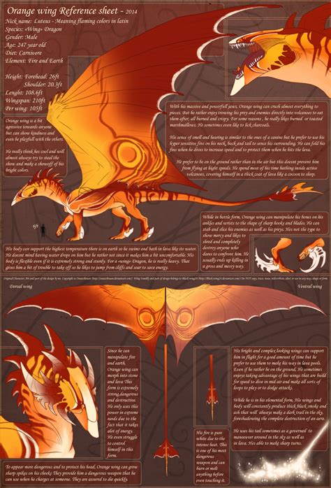 on deviantart dragon artwork
