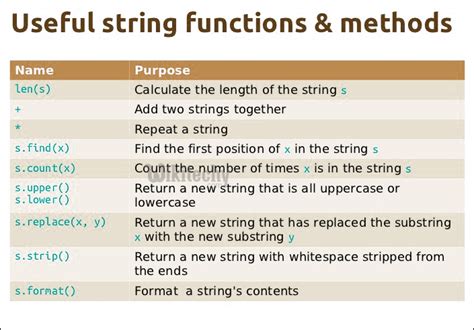 python string functions    python string functions