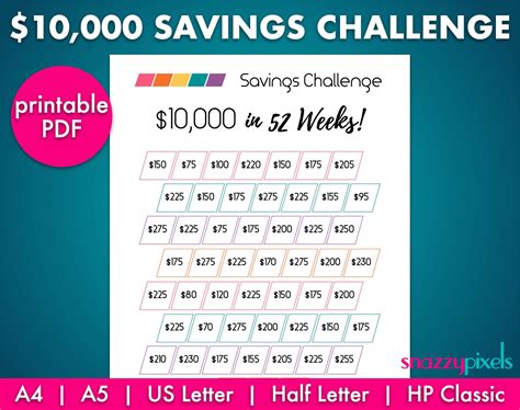 savings challenge printable   savings tracker etsy