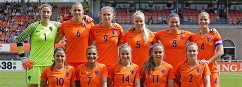 Data Analysis Is Really Helping The Dutch National Women S