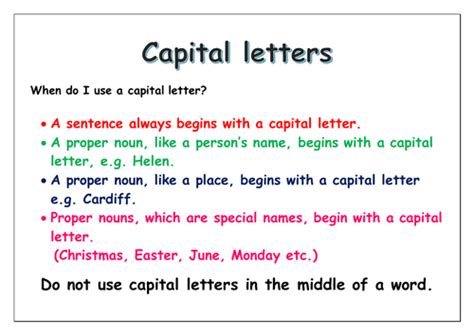 capital letter teaching resources