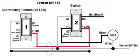 leviton smart switch wiring diagram gosustainable